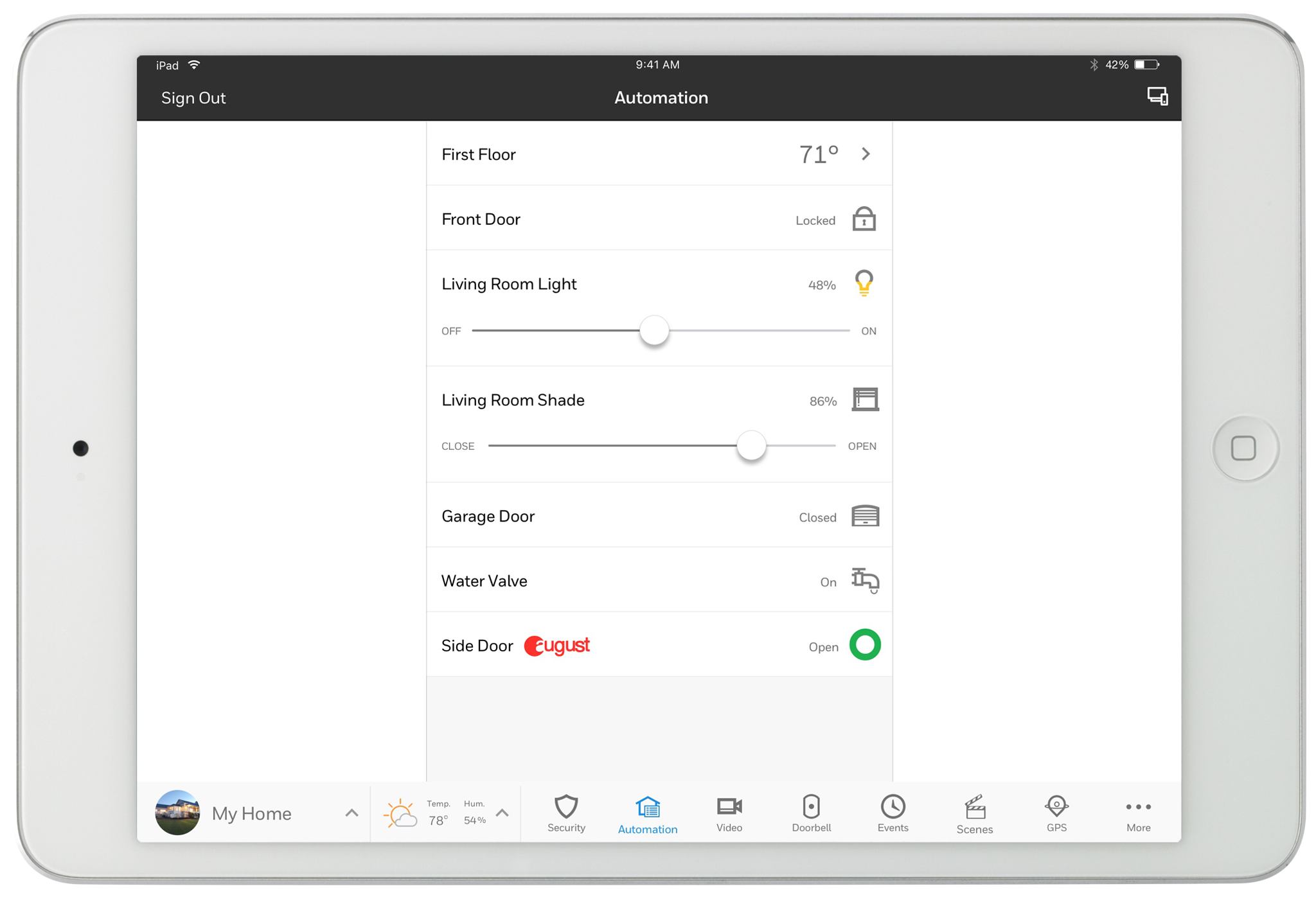 System Automation