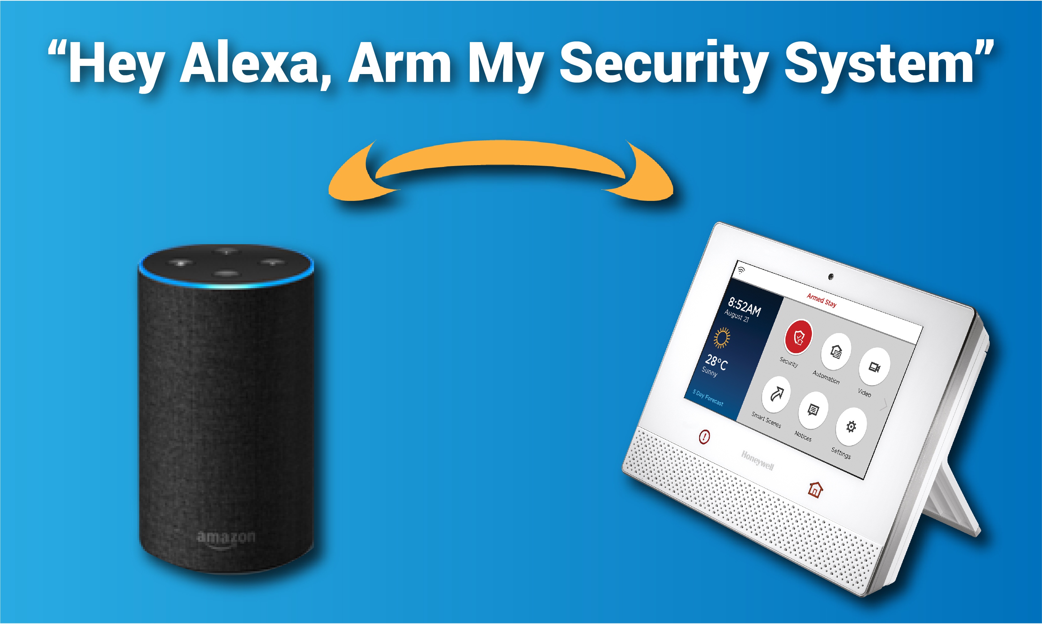 Amazon's Home Security Integration