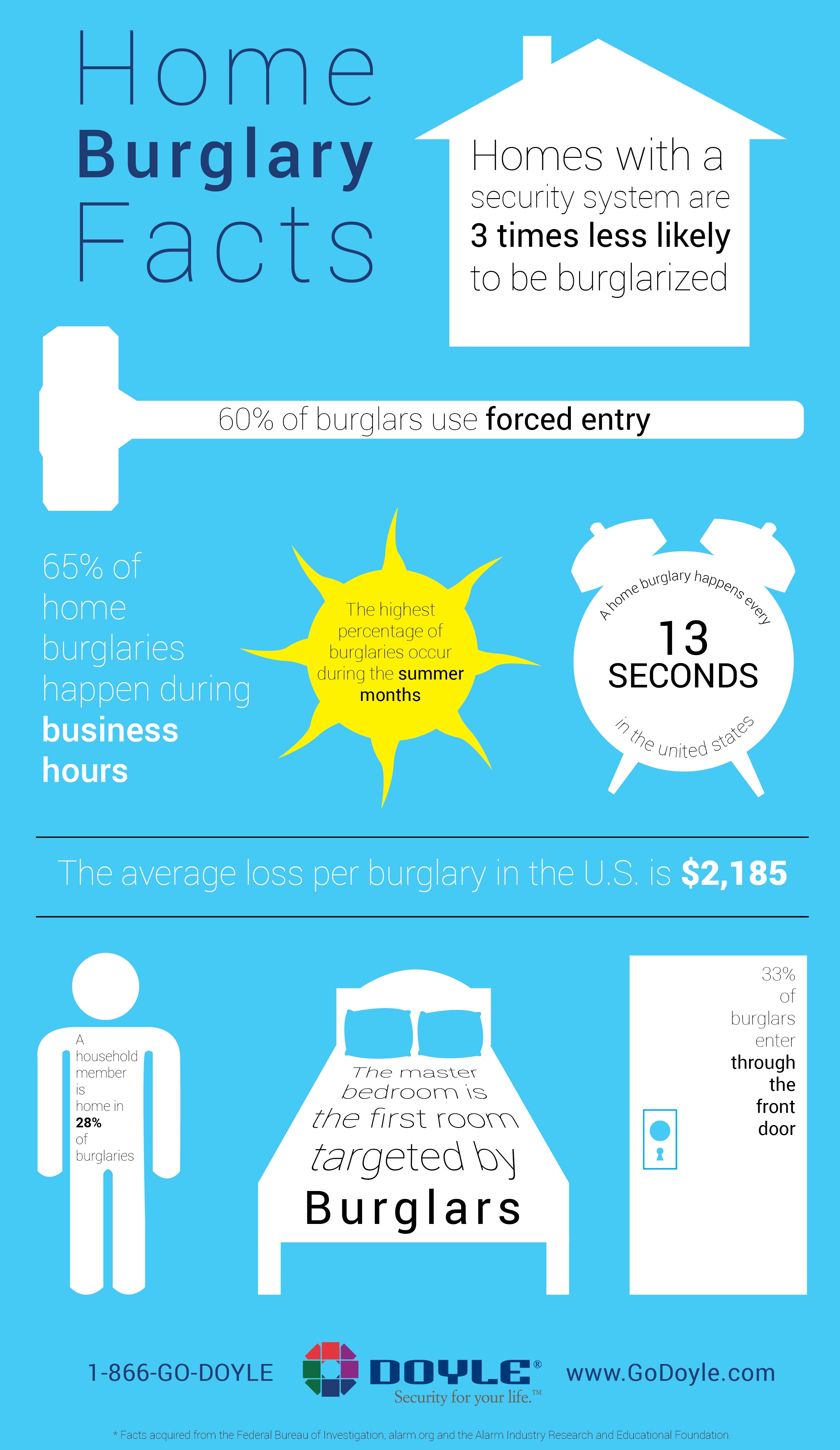 Infographic3-01